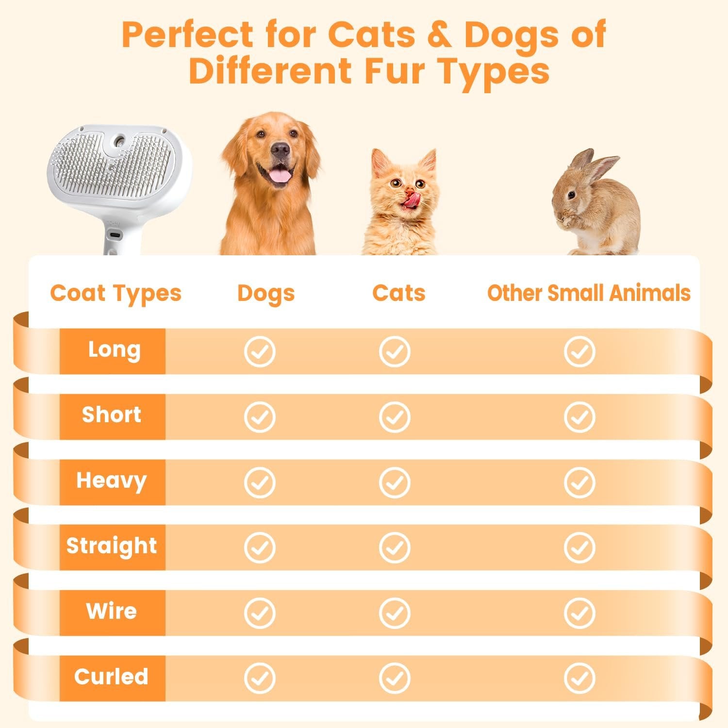 PawMist™ Self-Cleaning Pet Grooming Brush