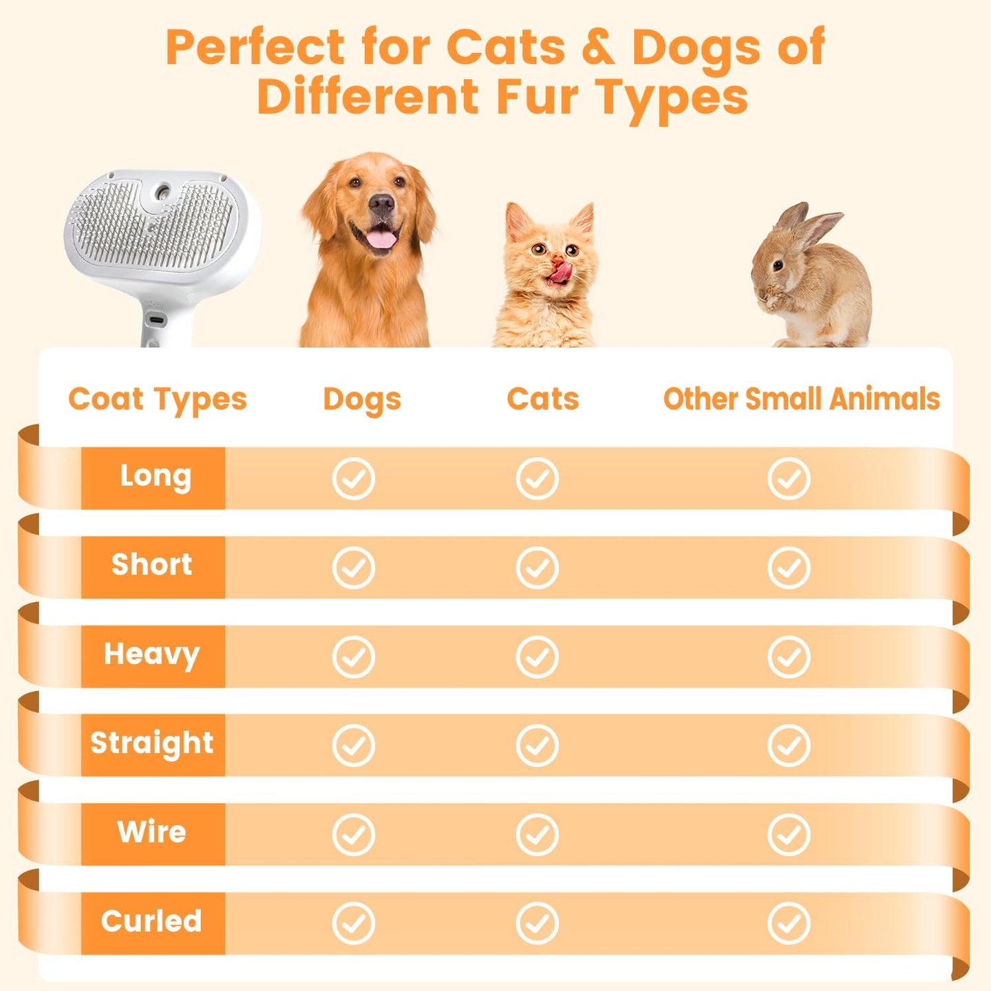PawMist™ Self-Cleaning Pet Grooming Brush