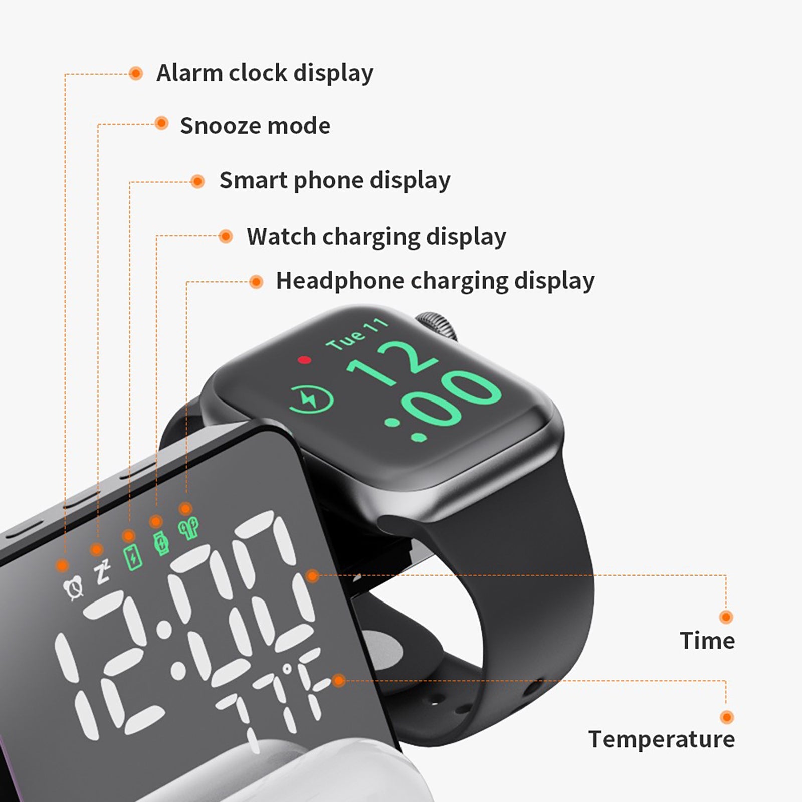 6-in-1 Wireless Charging Station for iPhone & Apple Watch - Nightstand Clock Dock