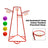 Early Learning 4 Hoop Kid Basketball Hoop Indoor/Outdoor Preschool Hoop Set Red