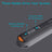 3.6V Electric Screwdriver Set 38-in-1 Multi-Function 220RPM 4N.m Torque Built-in 4pcs LED lighting