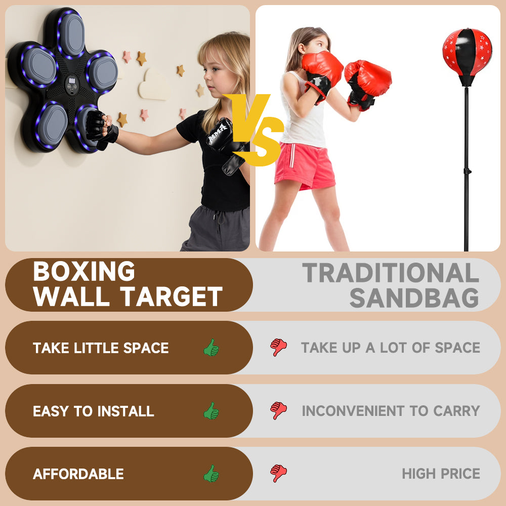 Music Boxing Machine with Boxing Gloves – Wall-Mounted Smart Boxing Trainer Electronic Punching Target for Home Indoor & Gym Workouts (Copy)