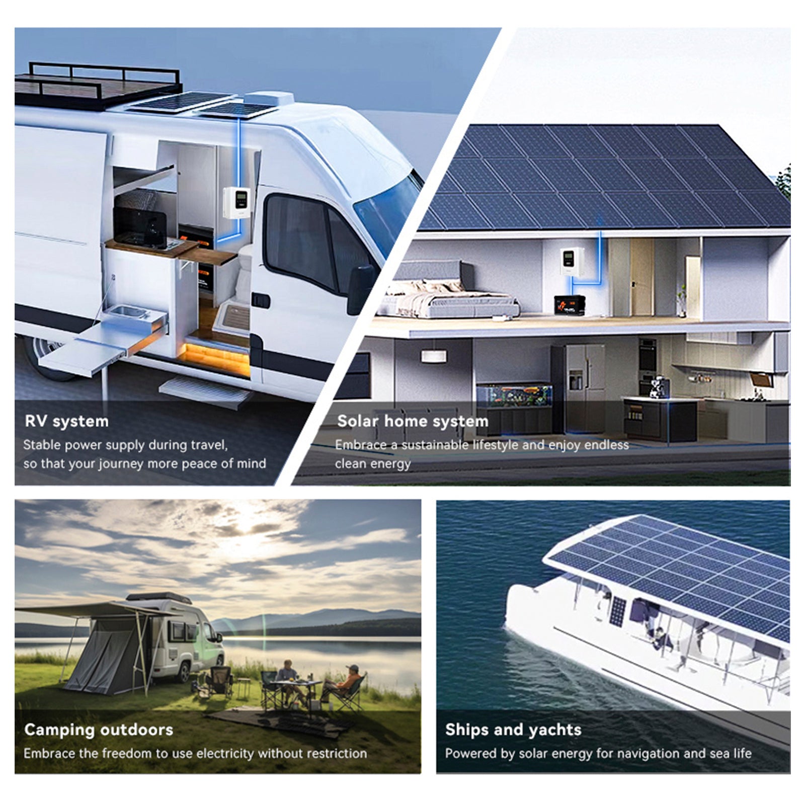 120A MPPT Solar Controller 12V-48V Photovoltaic RV Energy Storage Control System