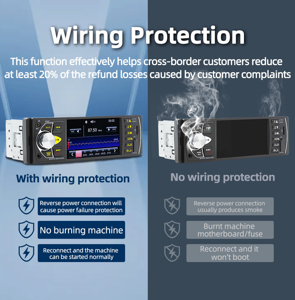 4.1 Inches Car Radio Stereo 1DIN Bluetooth FM USB AUX Audio MP5 Player + Camera