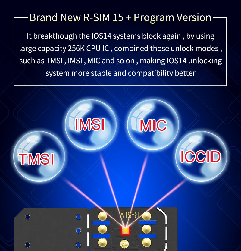 R-SIM15+ 15 Nano Unlock RSIM Card Fit for iPhone 13 mini 12 Pro XS MAX 8 IOS 15