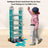 Kids Parking Garage Playset, 6 Floors, Hand-Crank Lift, 2 Cars, Ages 3-8 (Copy)