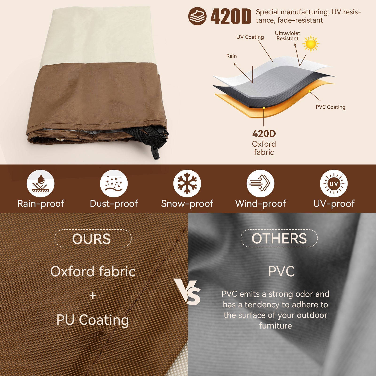 420D Heavy Duty Circular Waterproof Patio Furniture Cover – Outdoor Table & Chair Protection, 239x58cm