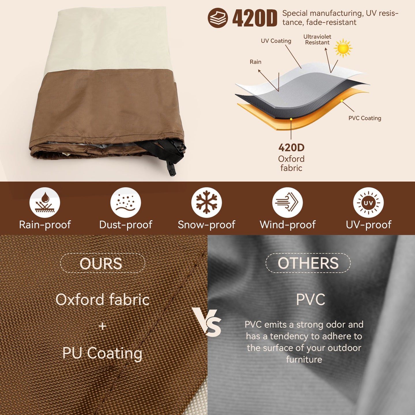 420D Heavy Duty Circular Waterproof Patio Furniture Cover – Outdoor Table & Chair Protection, 239x58cm