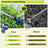 20'' Electric Hedge Trimmer Cordless Power Hedge Trimmer with 2Battery & Charger