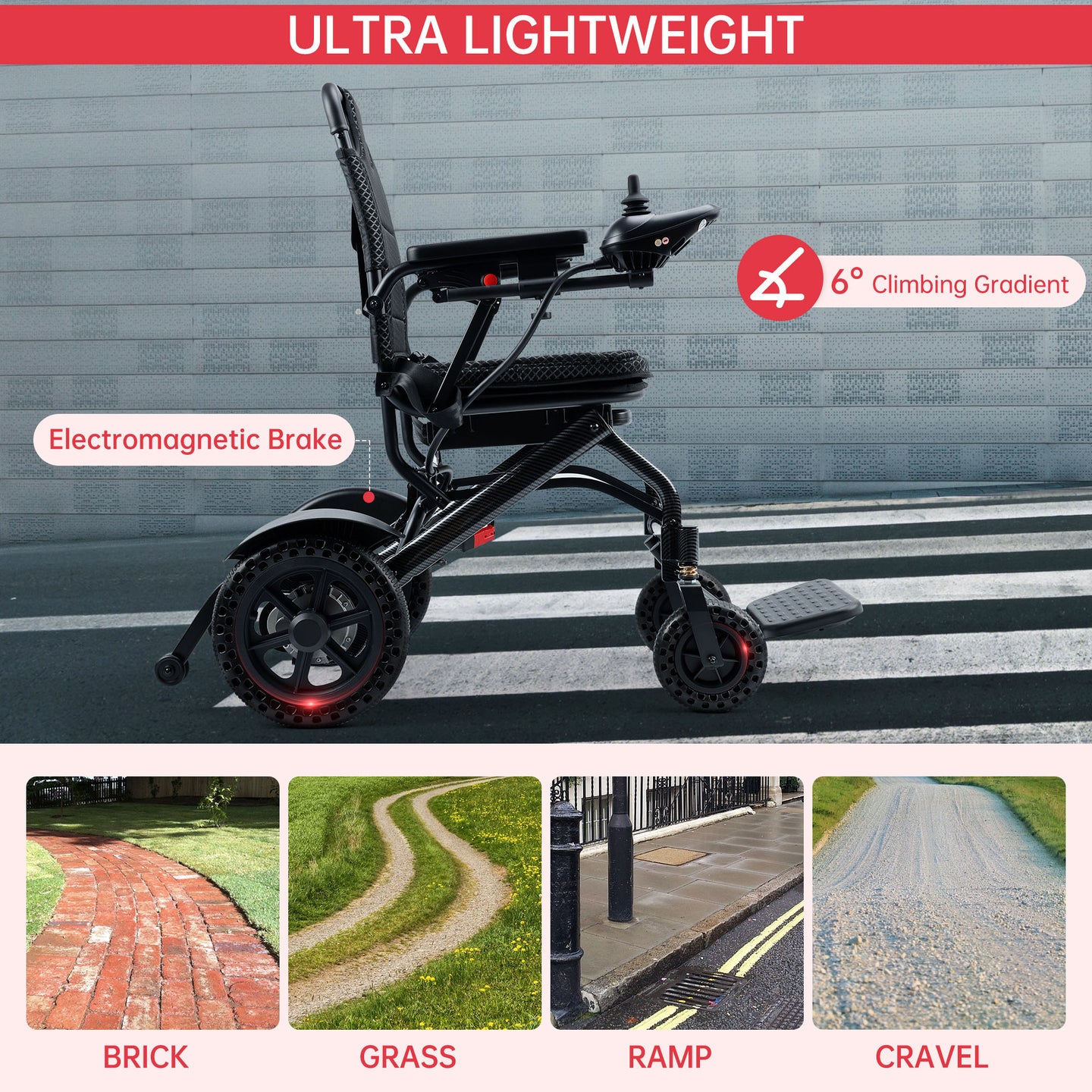 Foldable Electric Power Wheelchair, 46 lb Lightweight, Dual 180W Motors, 6Ah Airline-Ready Battery, 220 lb Capacity (Copy)