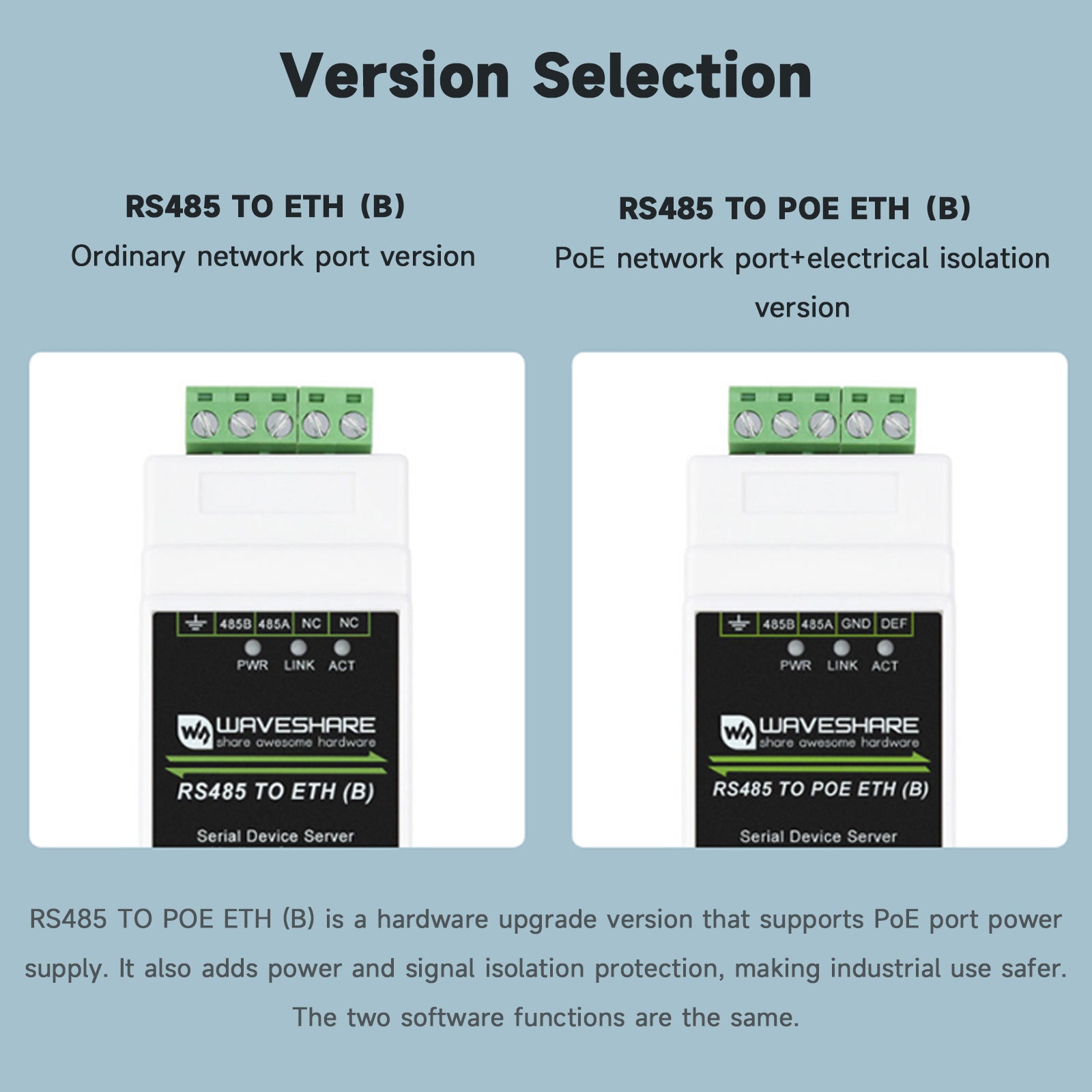 Industrial RS485 to RJ45 Ethernet Module Multi-Host to Serial Port Modbus Gateway