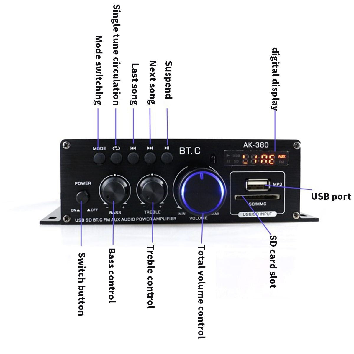400W Bluetooth Hi-Fi Auto Stereo 12V Car MP3 Audio Amplifier Radio Booster Hi-Fi Bluetooth Car Auto Stereo 12V Car Audio Amplifier MP3 Radio 200W + 200W Bluetooth 2.0CH 400W Hi-Fi Auto Stereo 12V MP3 Car Audio Amplifier Radio Booster