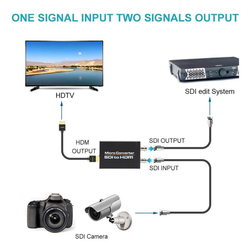1 port to 2 SDI to HDMI + SDI Mini HD Video Switcher Micro Audio Converter Black