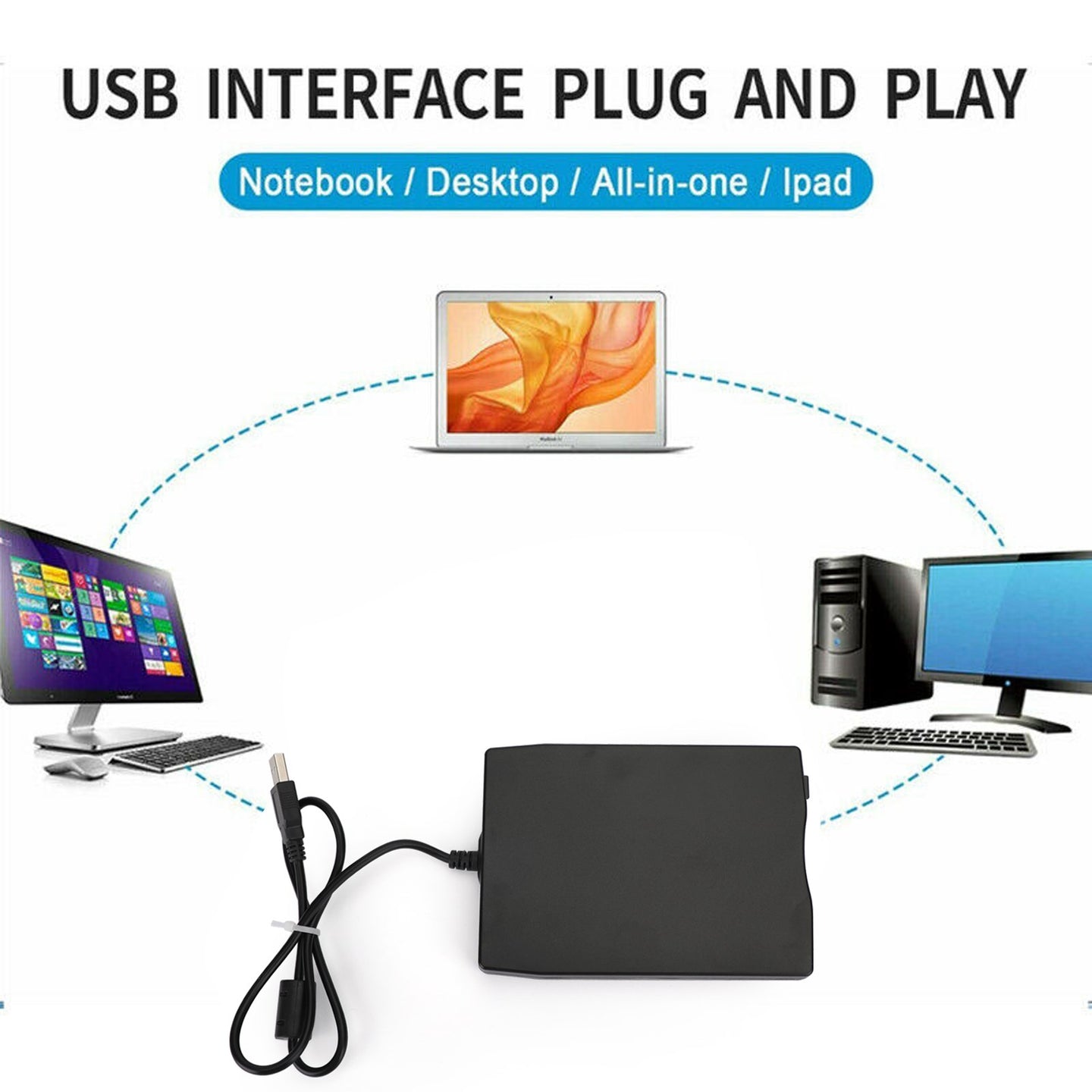 USB 2.0 3.5" Data External Floppy Disk Drive 1.44MB For Laptop PC Win 7/8/10/11 Mac