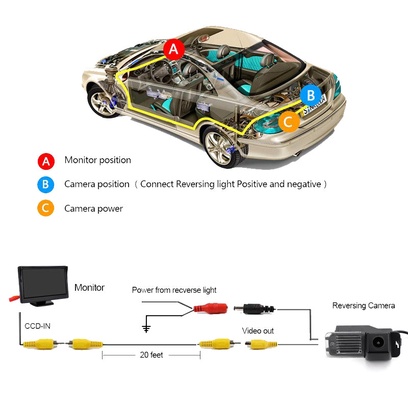 Waterproof IP67 Reversing Backup Rear View Parking Camera HD CCD For Golf MK 6 MK7