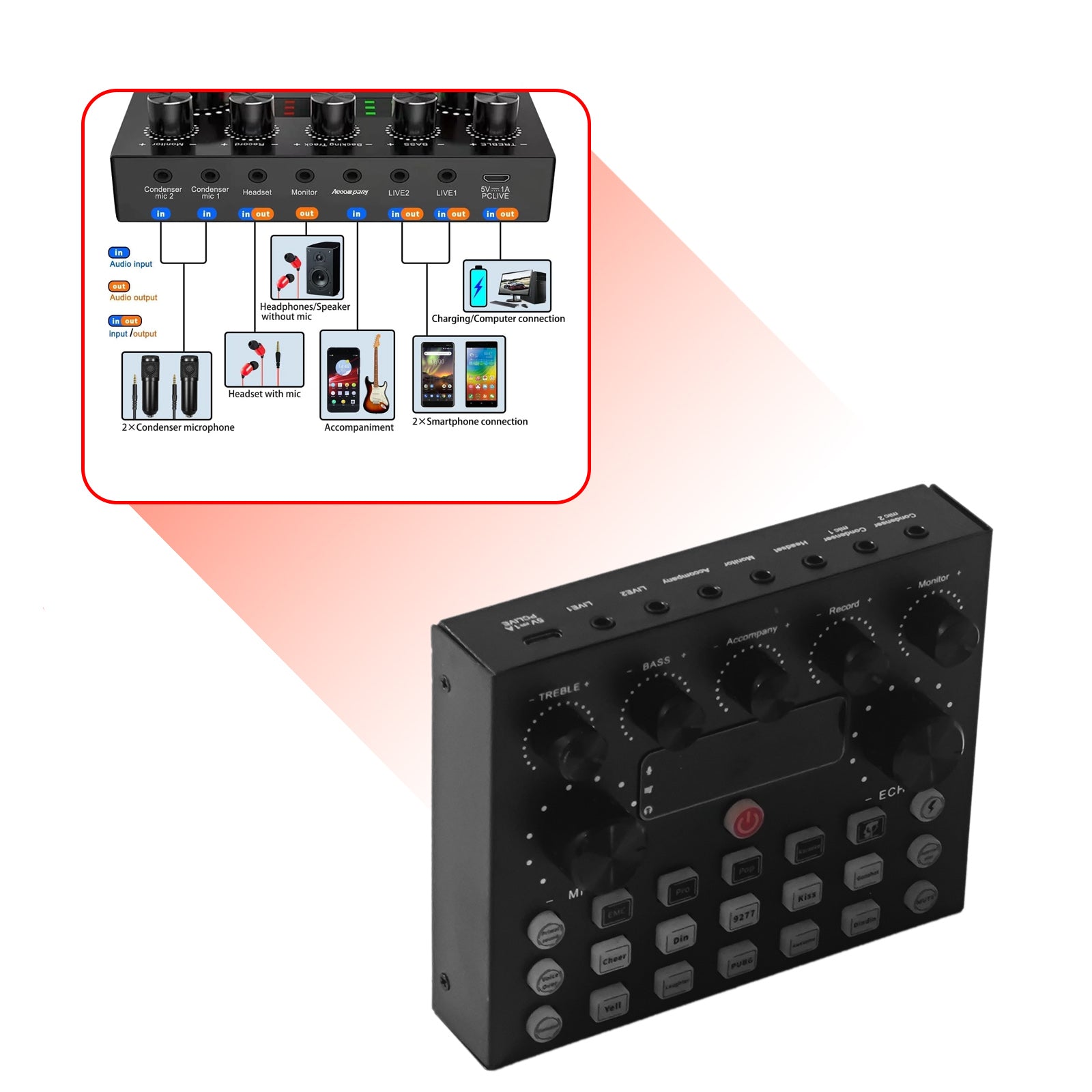 V8s Sound Card Live Sound Card Set BM800 Studio Condenser Microphone Perfect