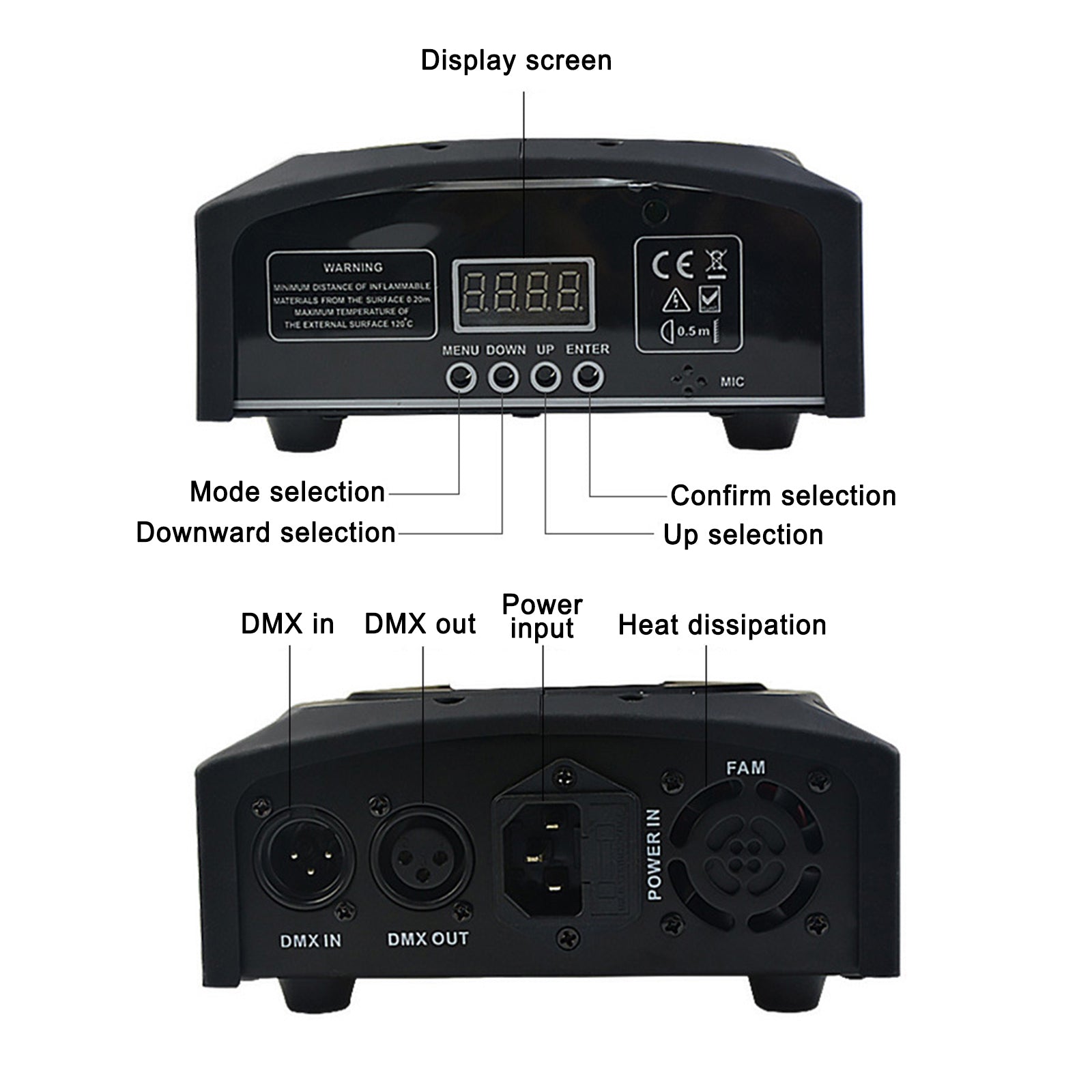 Mini Moving Head Stage Light with 8 Gobo Patterns, RGBW LED Beam, DMX & Sound Activated for DJ Party Lighting