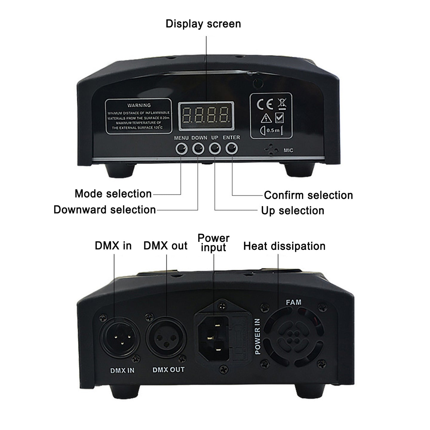 Mini Moving Head Stage Light with 8 Gobo Patterns, RGBW LED Beam, DMX & Sound Activated for DJ Party Lighting