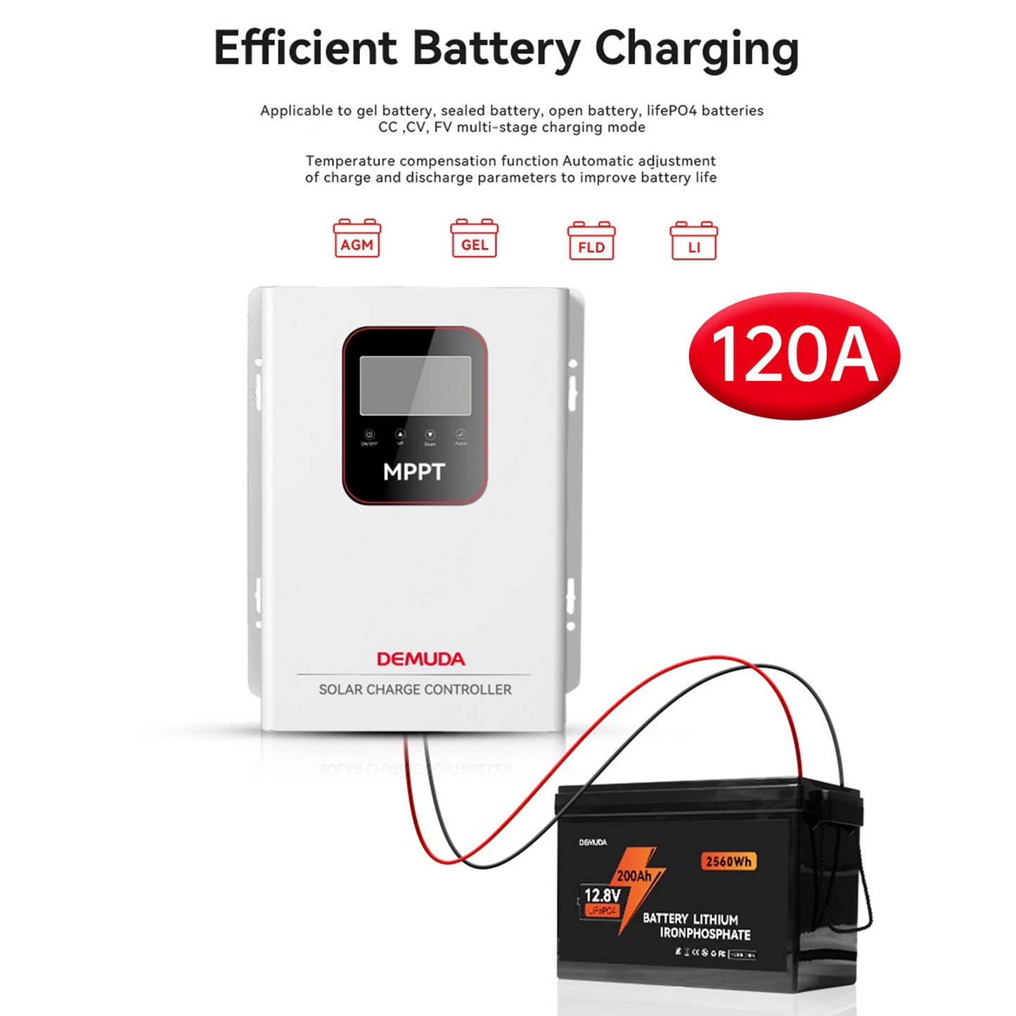 120A MPPT Solar Controller 12V-48V Photovoltaic RV Energy Storage Control System