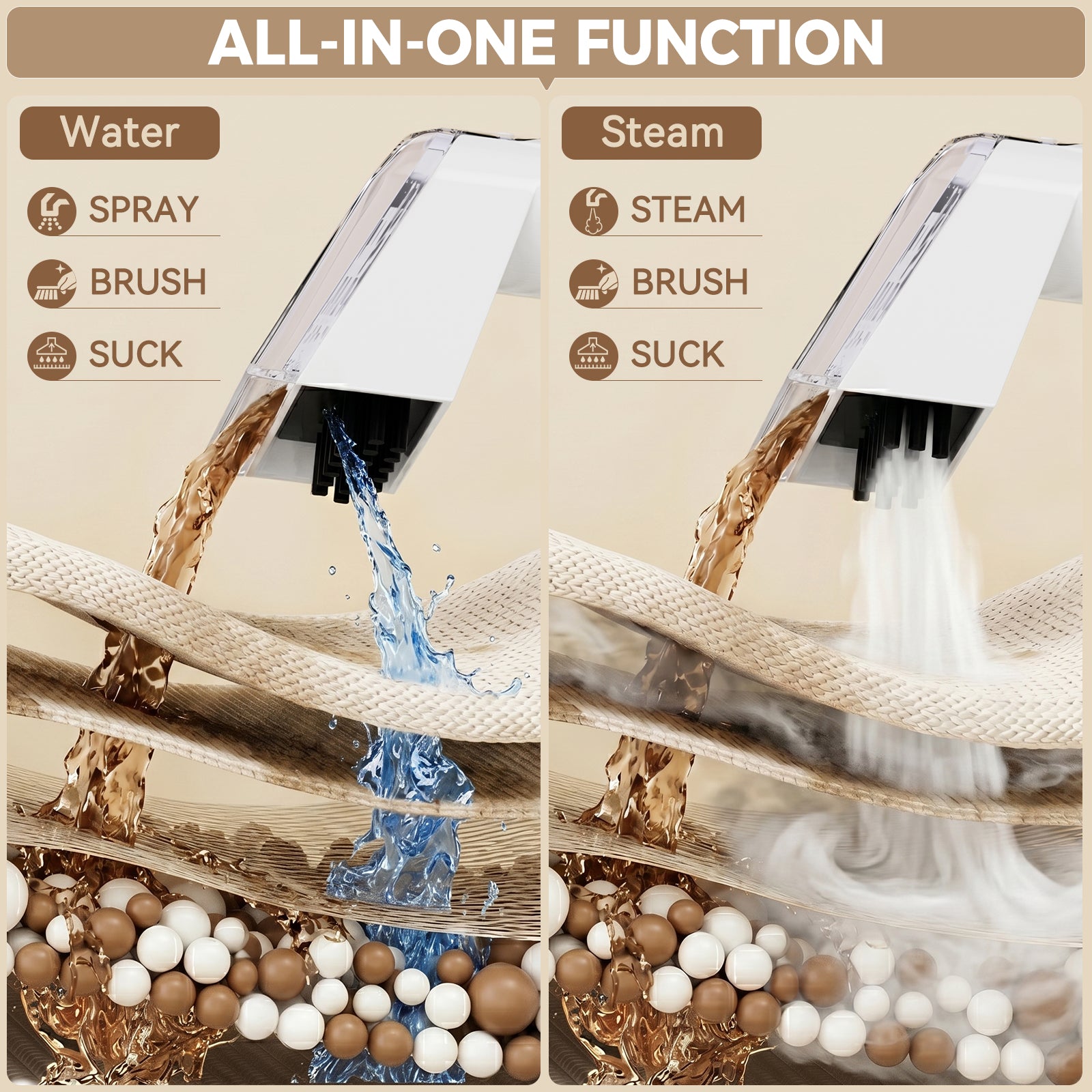 1700W High Power Steam Cleaner Portable Carpet and Upholstery Stain Remover