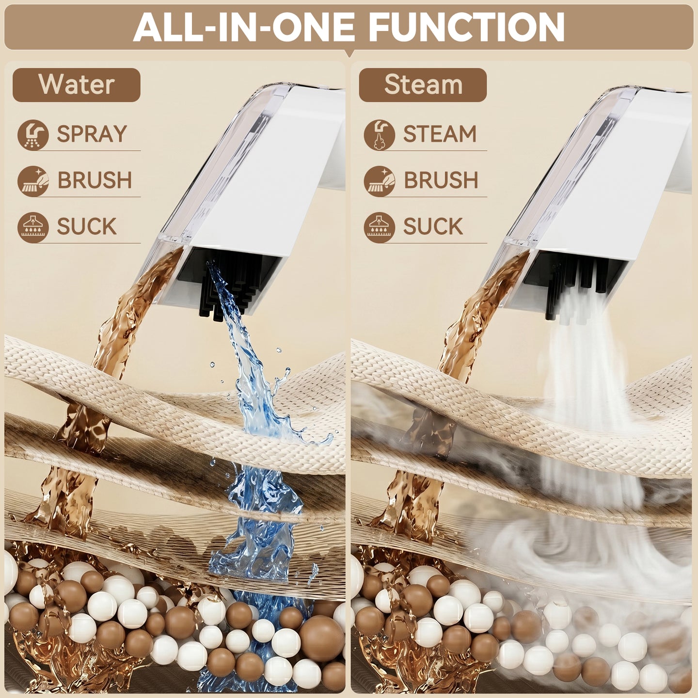 1700W High Power Steam Cleaner Portable Carpet and Upholstery Stain Remover