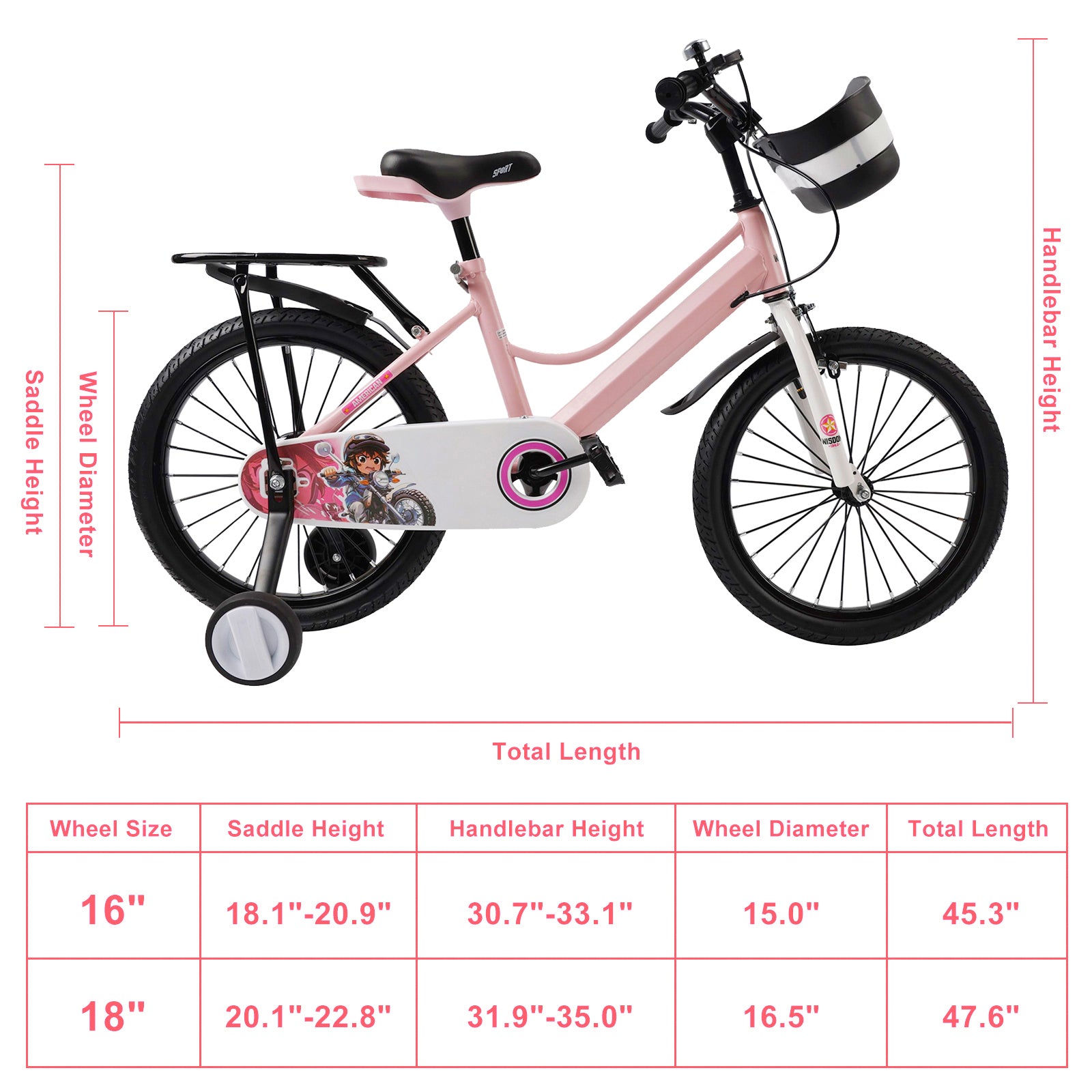 18" Kids Bike for Boys and Girls with auxiliary wheels & Rack Pink (Copy)