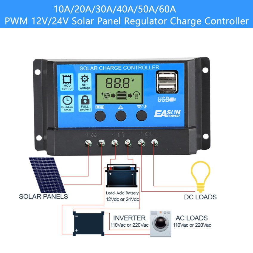 12V/24V Battery Regulator Solar Panel Charge Dual USB LCD 60A Controller PWM