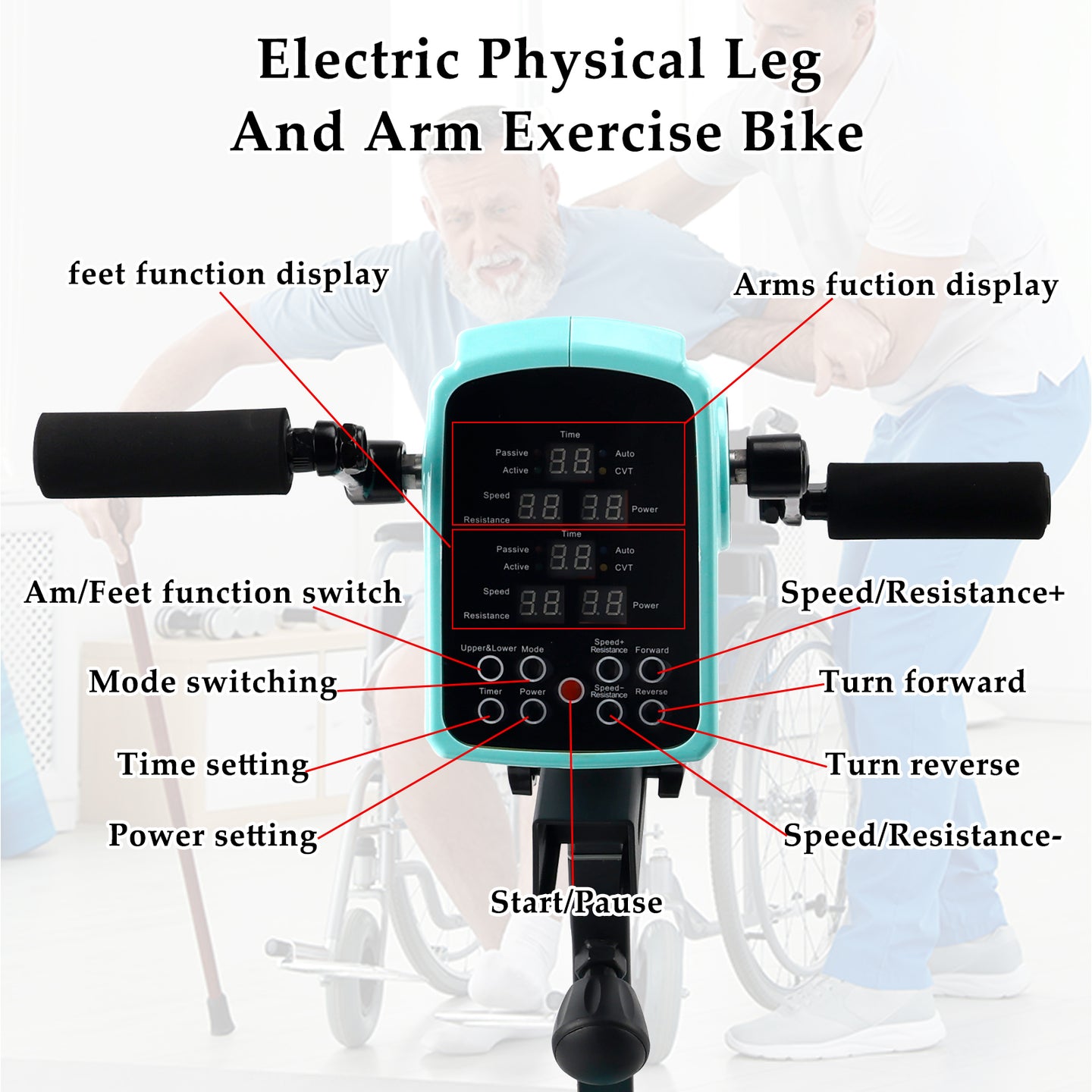 Electric Arm & Leg Pedal Exerciser for Seniors | Dual-Motor Home Rehab