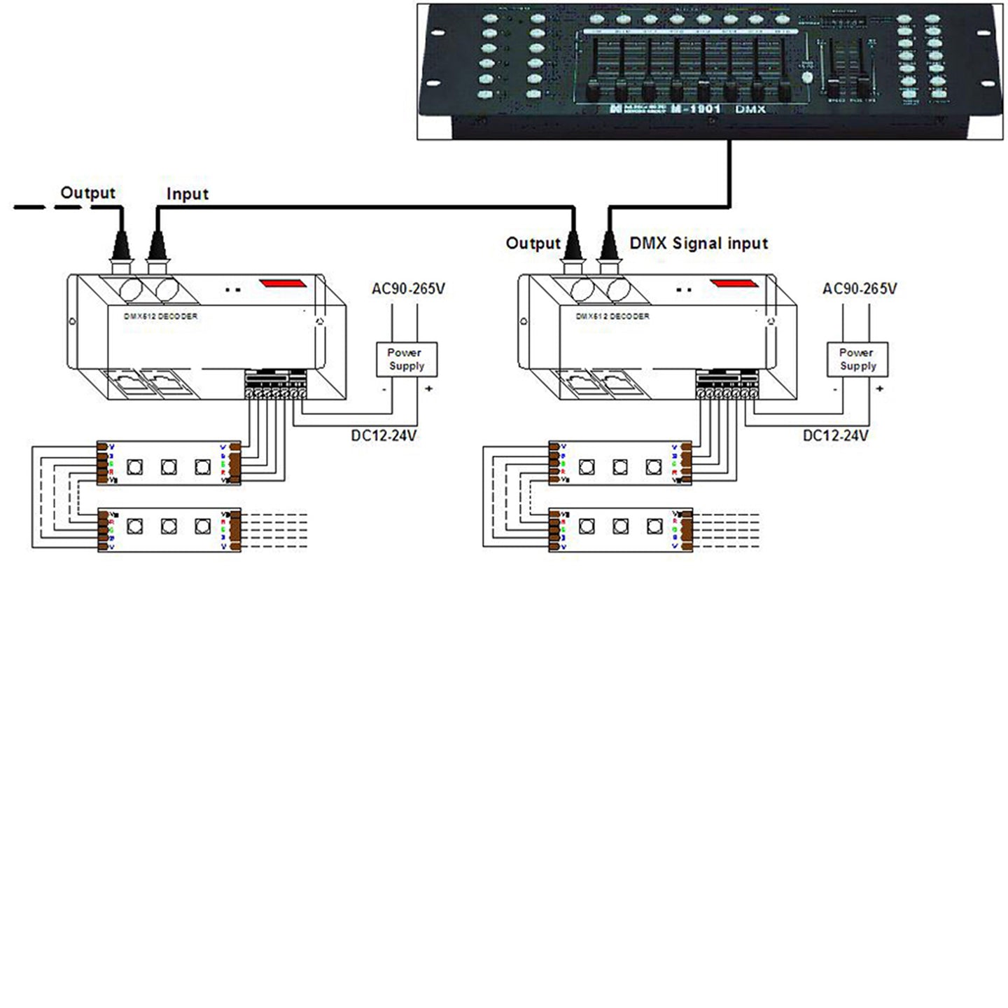 LED RGBW Controller 4x8A Decoder With Digital Display 4 Channel DMX512-4CH