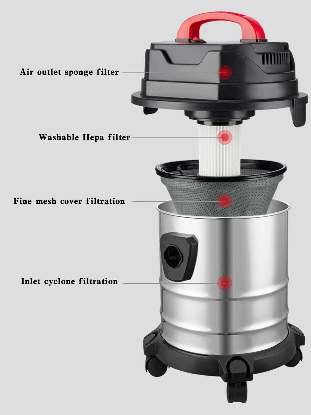 5 Gallon Stainless Steel Wet/Dry Shop Vacuum Cleaner 1800W with Powerful Suction & Large Capacity for Home & Commercial Use