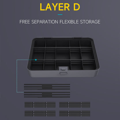 Multifunctional Home & Auto & Woodworkers Repair Tool Kit, Boxs-ABCDI