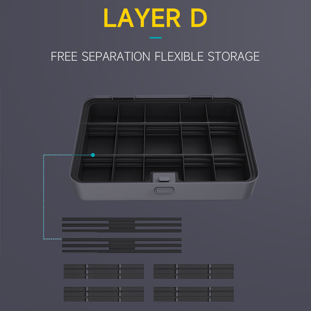 Multifunctional Home & Auto & Woodworkers Repair Tool Kit