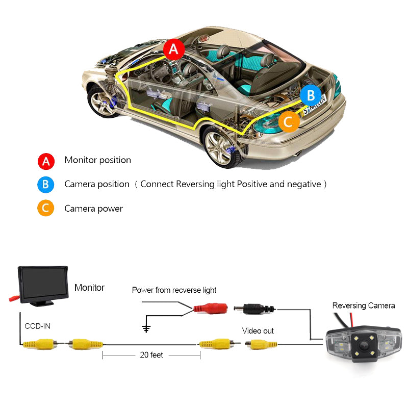 IP67 Backup Rear View Parking Camera Reversing Waterproof HD CCD For Honda Acura TSX Accord Pilot Civic