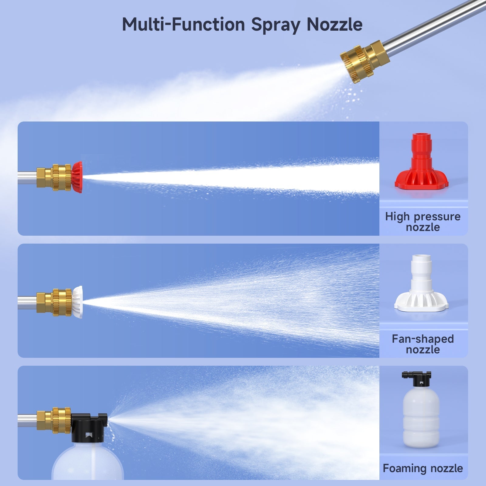 Cordless Pressure Washer for Car - Portable Electric Power Wash Gun