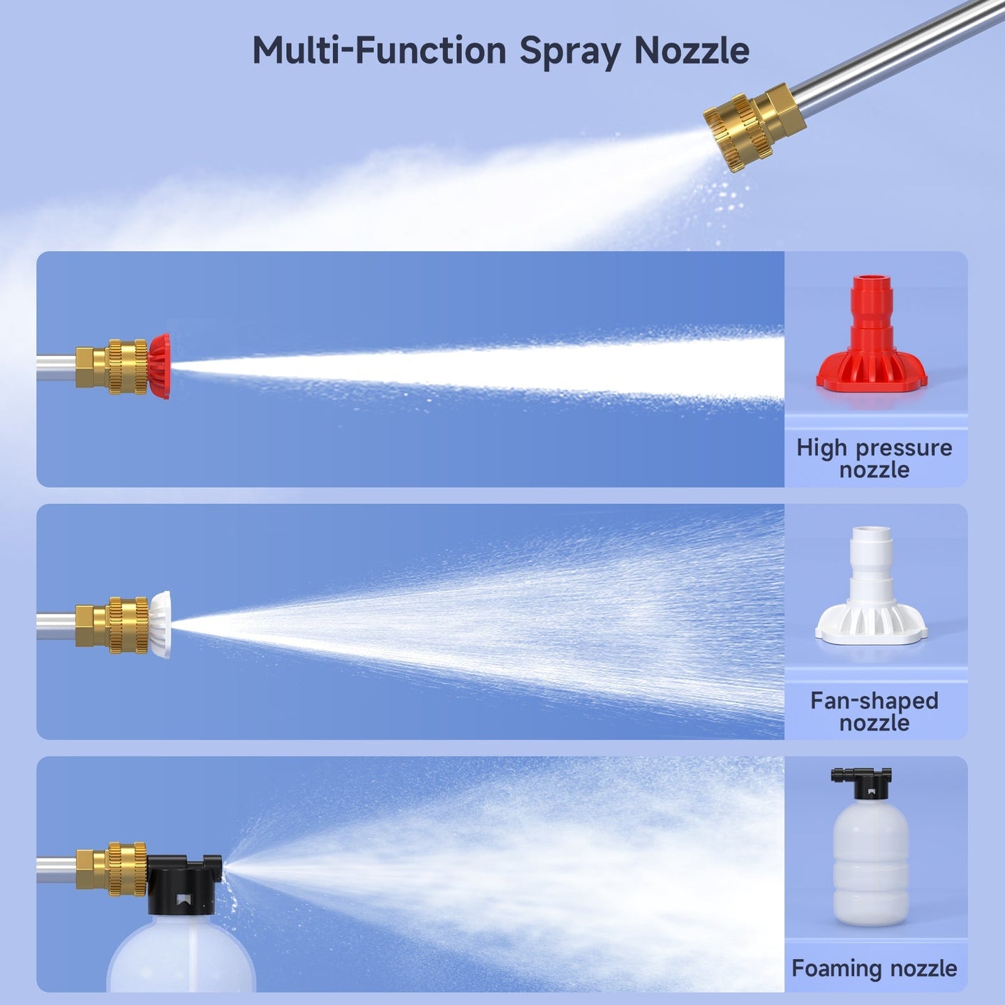 Cordless Pressure Washer for Car - Portable Electric Power Wash Gun