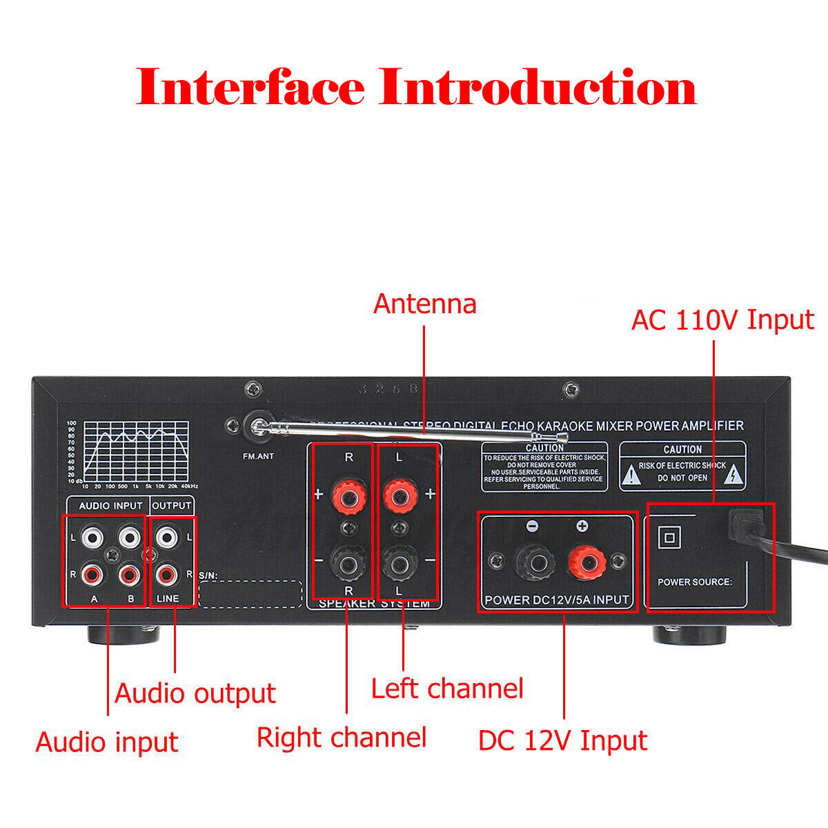 ☆2000W Bluetooth HiFi Power Amplifier Karaoke USB EQ Mixer SUNBUCK with Remote Control for Car and Home