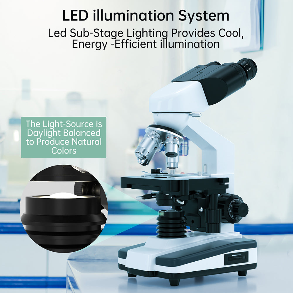 Binocular Compound Microscope For Adults Students 40X-2500X Magnification