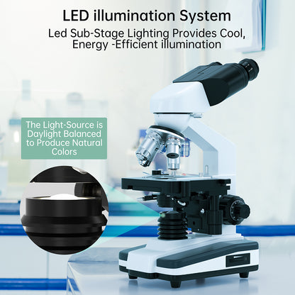 Binocular Compound Microscope For Adults Students 40X-2500X Magnification