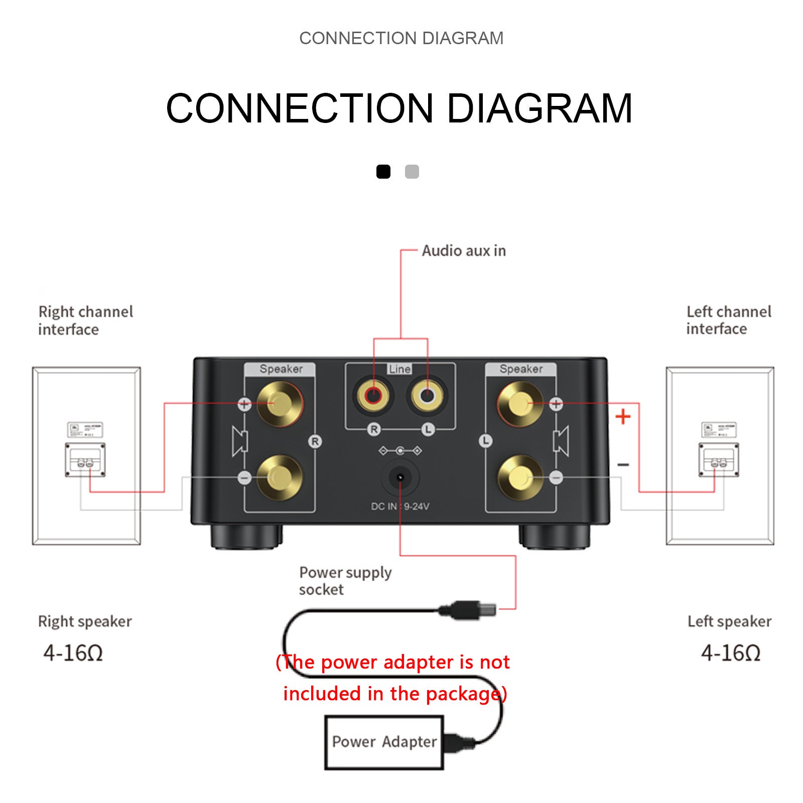 12-24V 50W+50W Bluetooth 5.0 Digital Power Amplifier – Desktop HiFi Stereo Sound