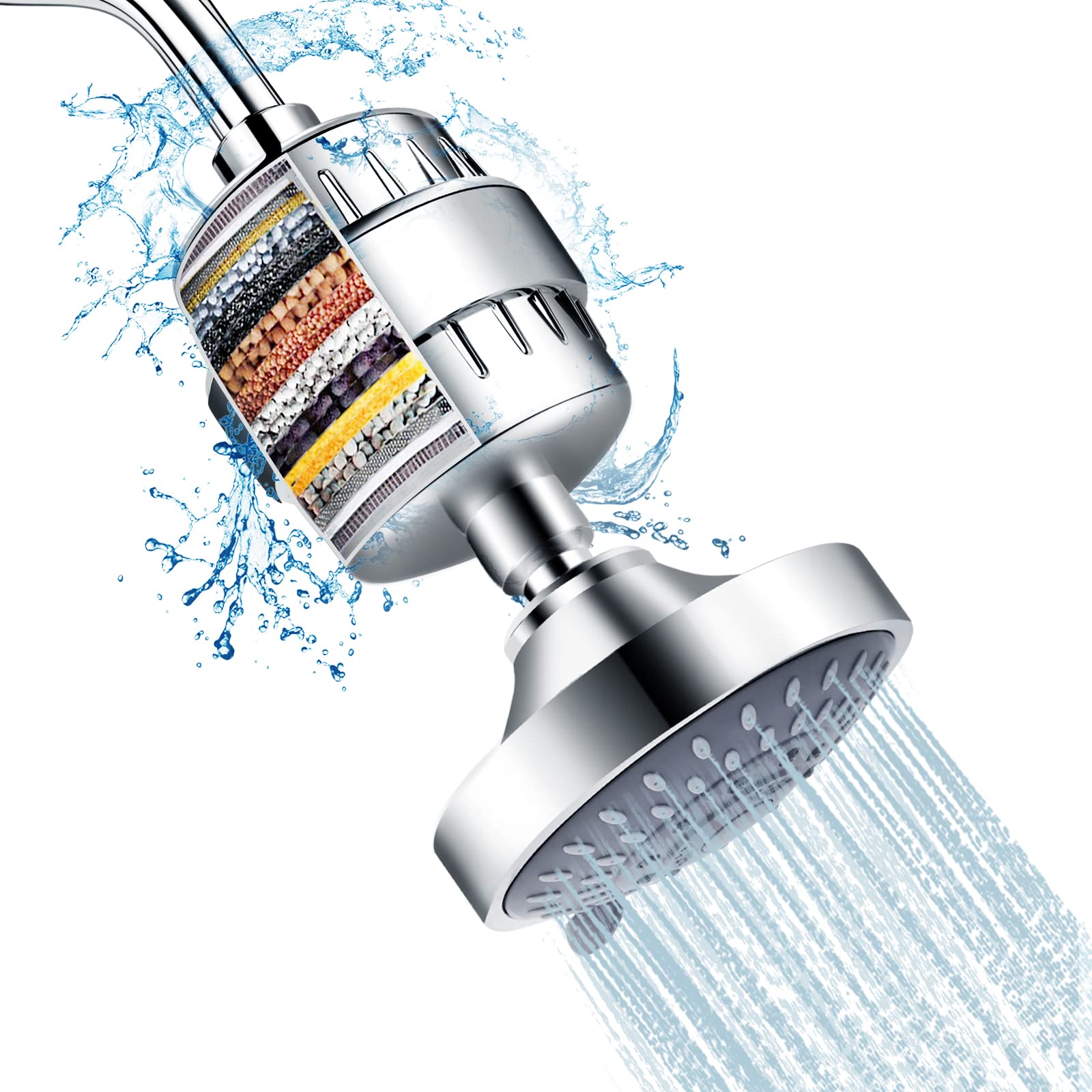 Filtered Shower Head Combo – High Pressure Water Filter Shower
