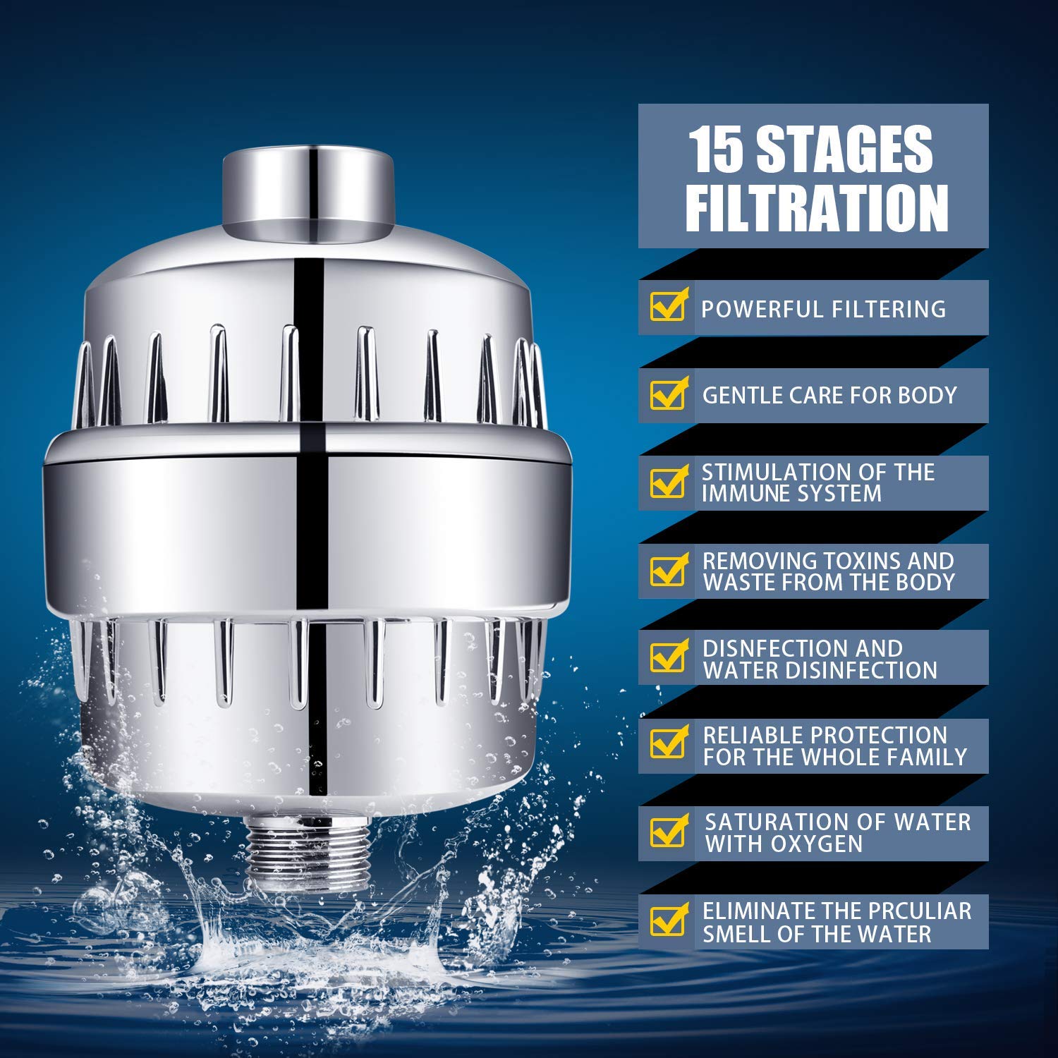 Filtered Shower Head Combo – High Pressure Water Filter Shower