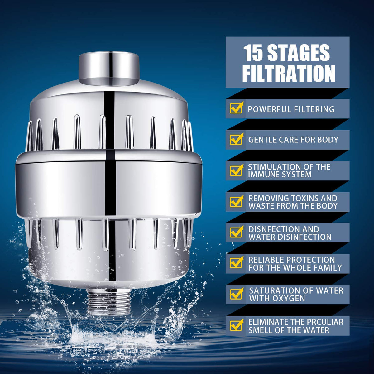 Filtered Shower Head Combo – High Pressure Water Filter Shower