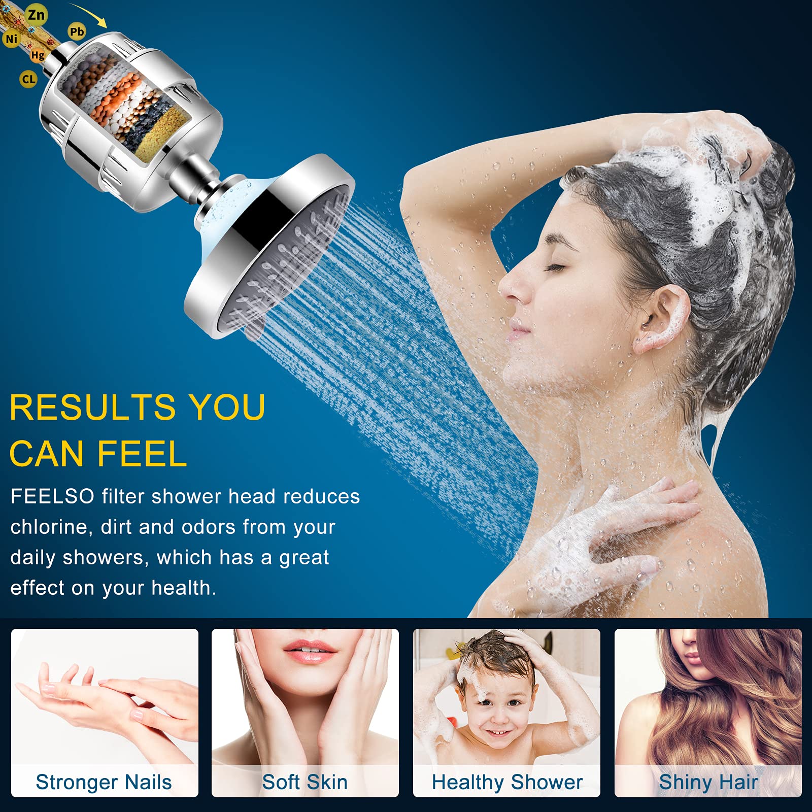 Filtered Shower Head Combo – High Pressure Water Filter Shower