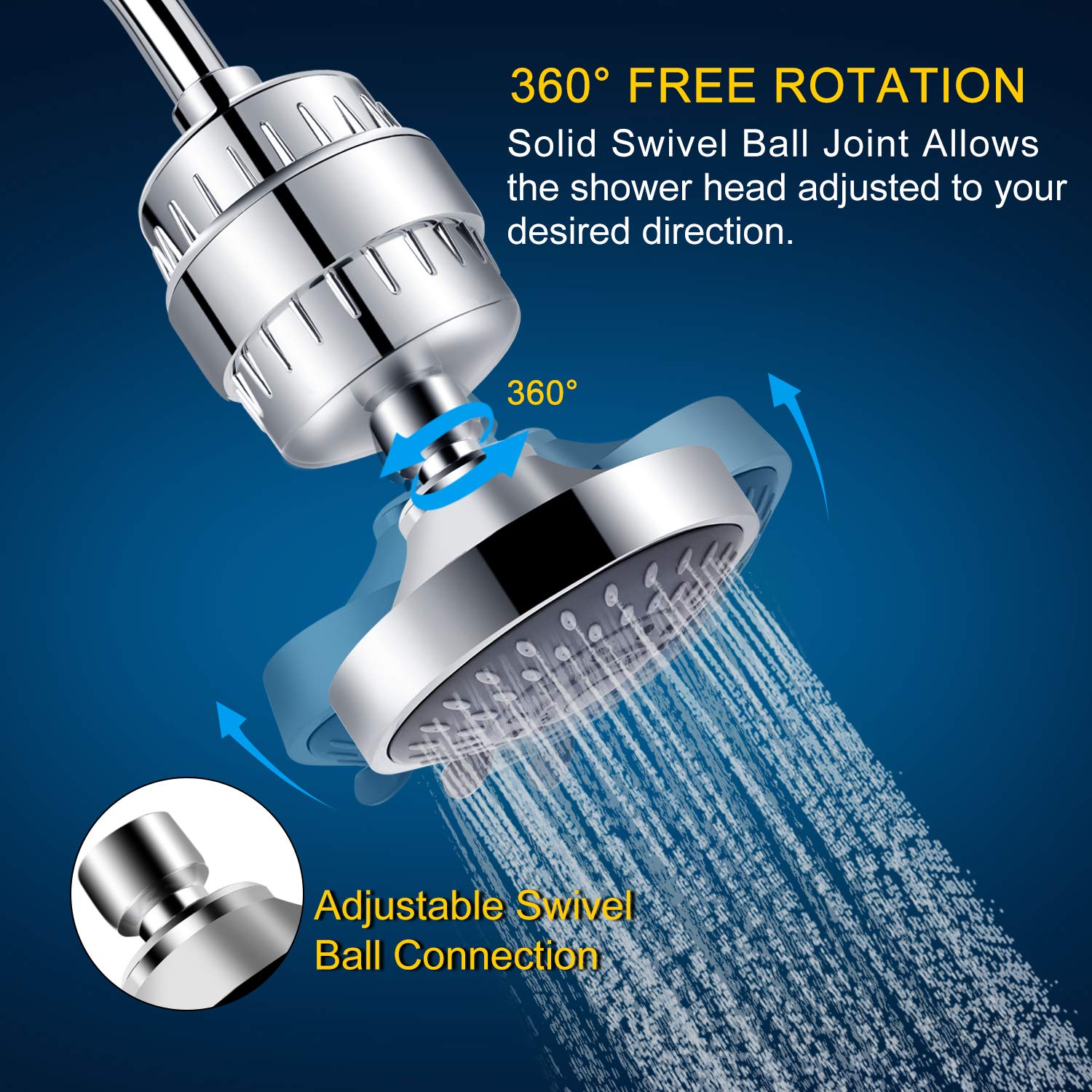 Filtered Shower Head Combo – High Pressure Water Filter Shower
