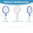 30X LED Magnifying Glass for Seniors