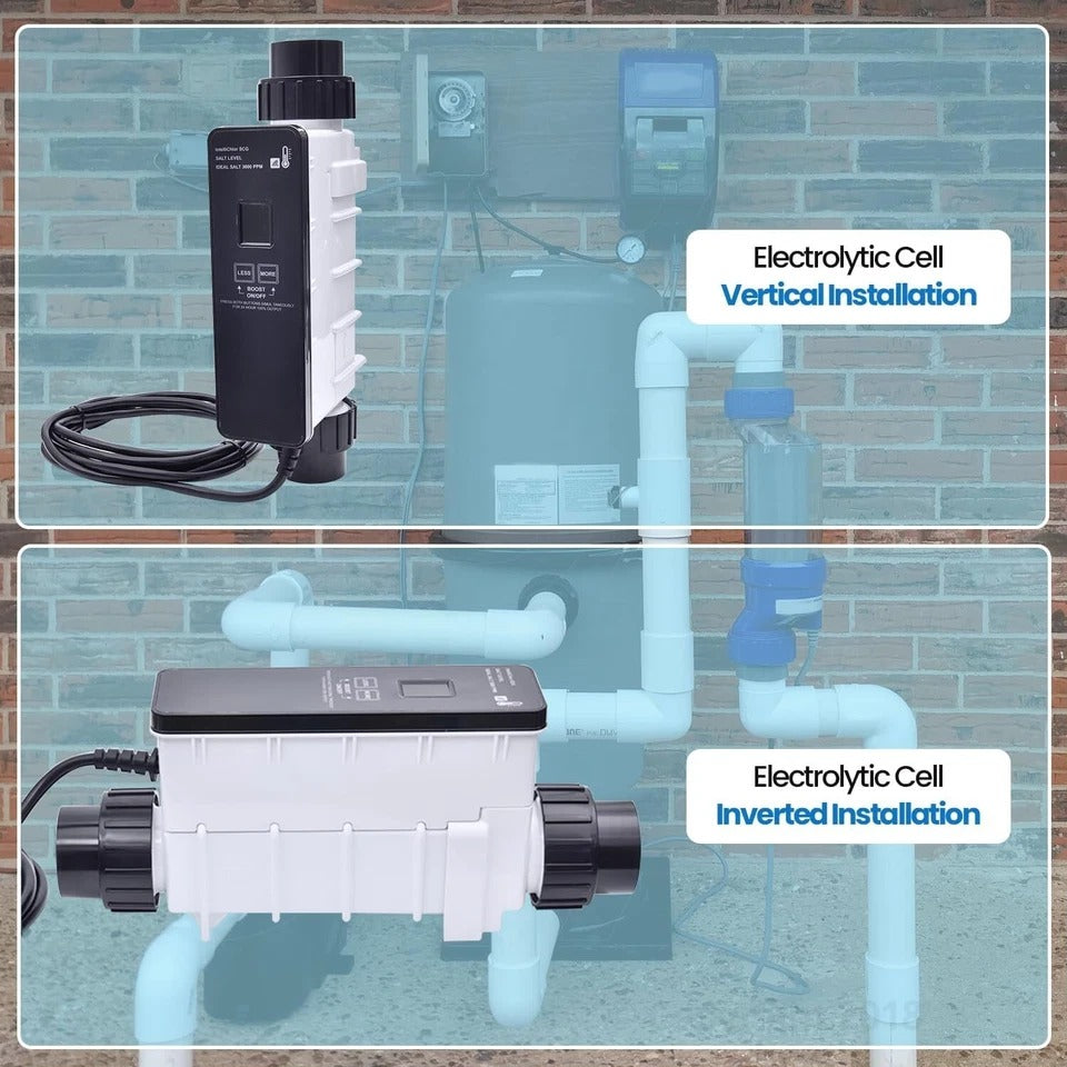 Safe & Easy IC20 Saltwater Chlorine Generator – Keep Your Pool Clean & Fresh
